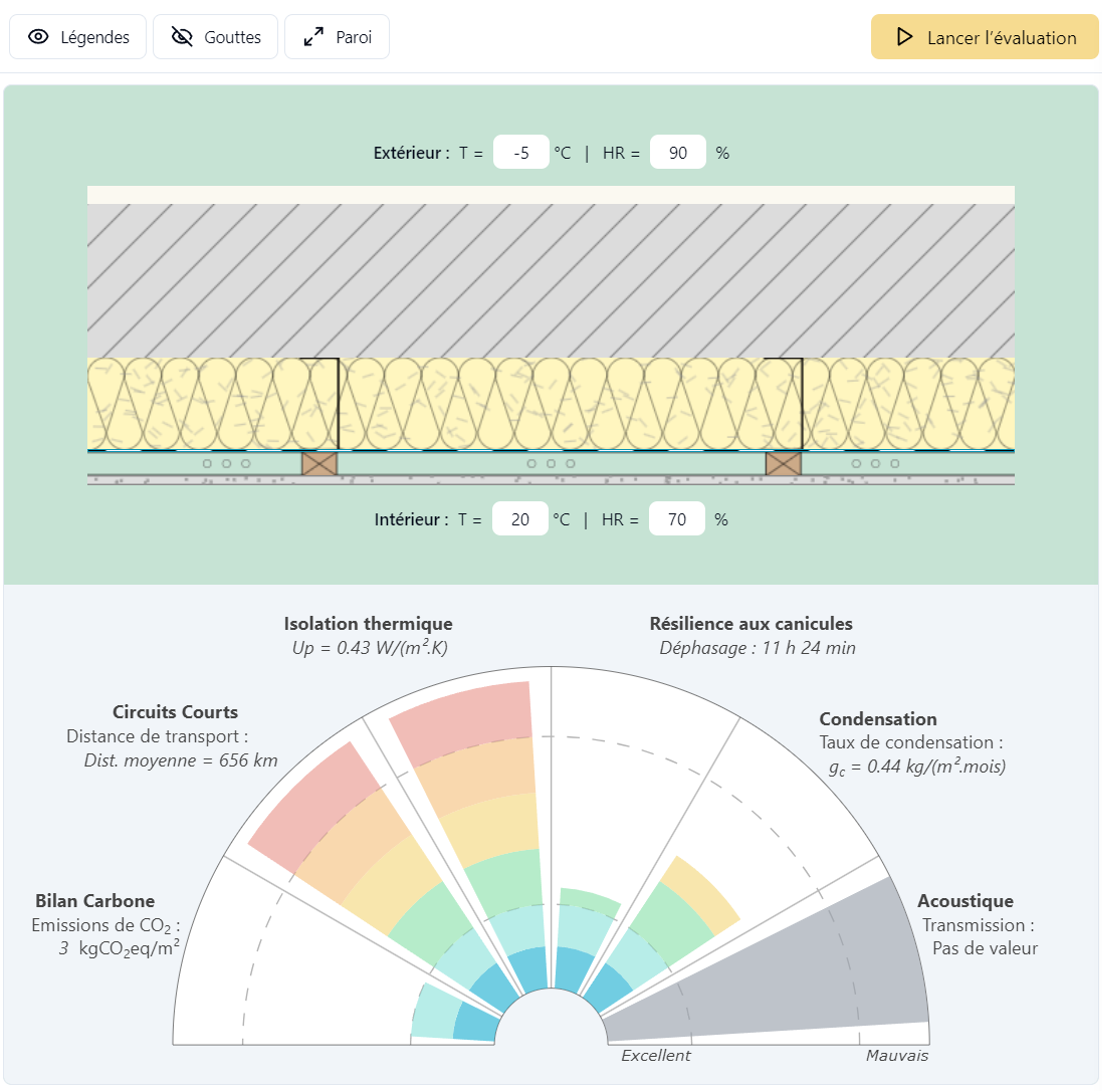 EcoWall visualization 1