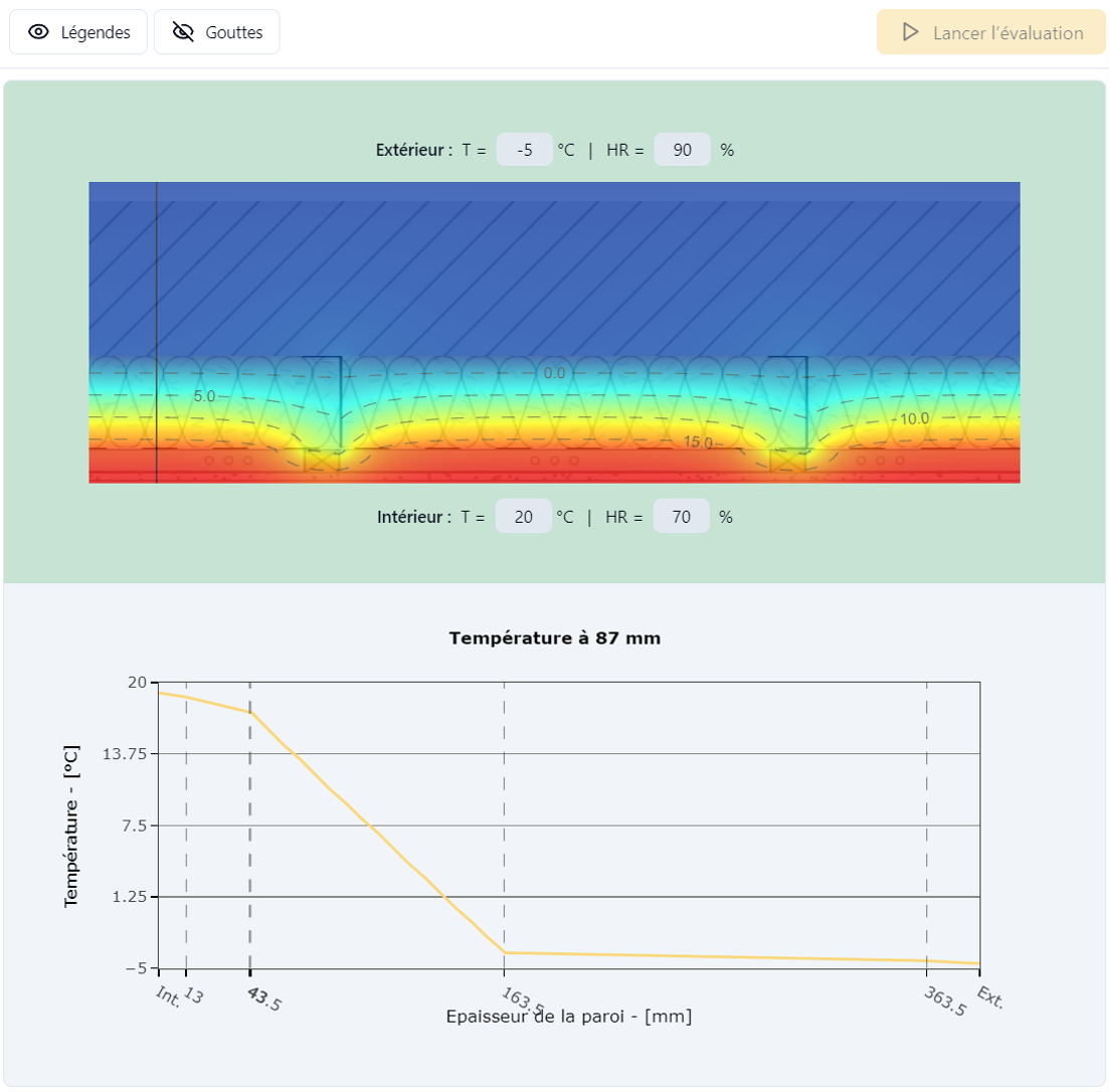 EcoWall visualization 3